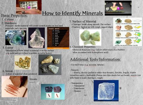 how to test minerals